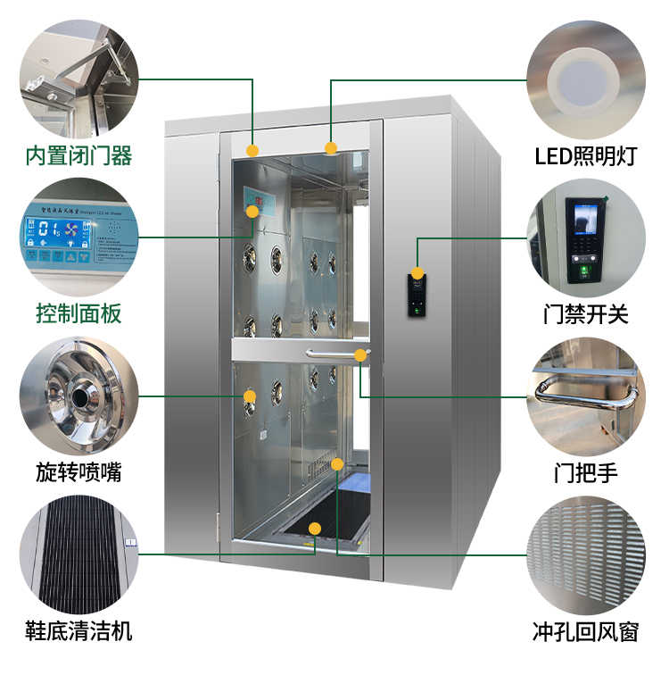 遵化緩沖單面吹風(fēng)風(fēng)淋房