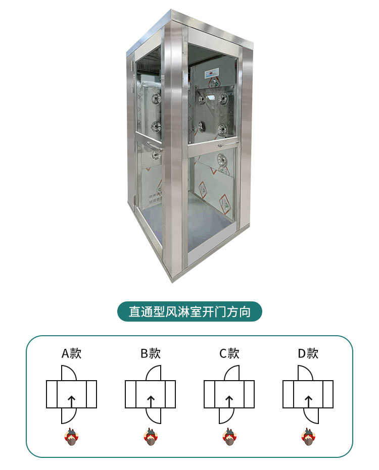 新樂快速門單面吹風凈化風淋室