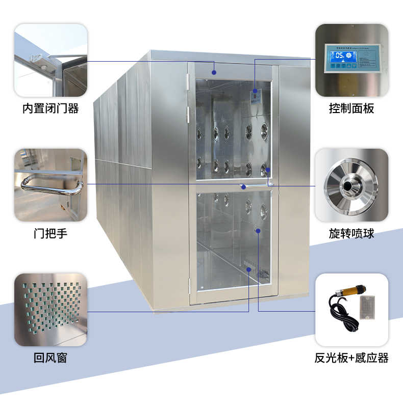 洮南感應(yīng)多人雙吹潔凈風淋室