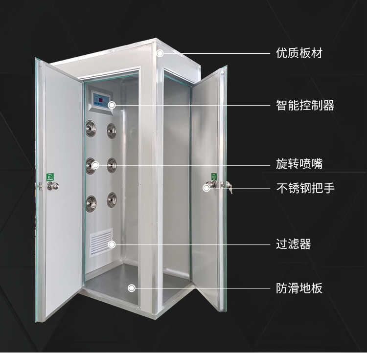 呼倫貝爾光電子三吹吹淋房