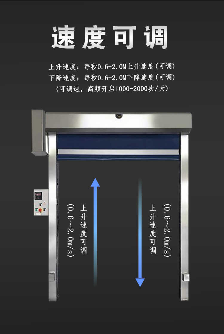 朝陽小型吹淋風(fēng)淋