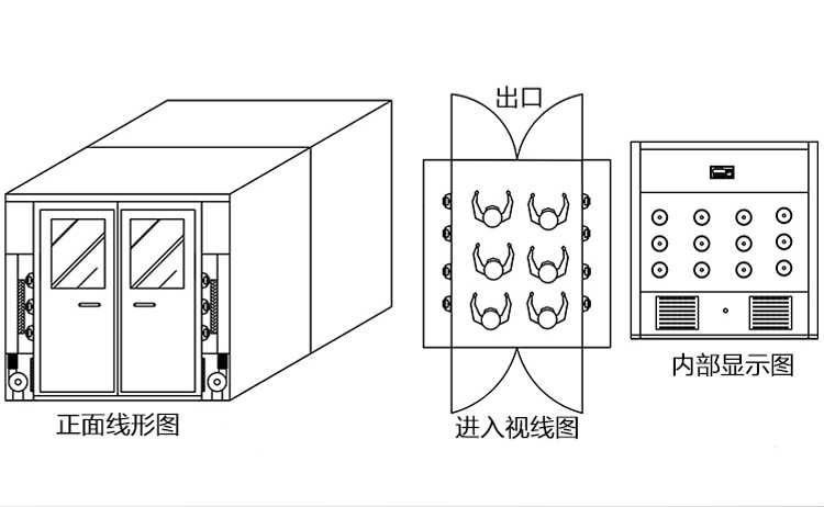 興安盟飲料廠雙人三吹風(fēng)淋房