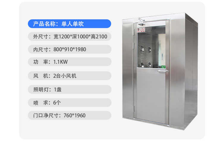 濰坊感應(yīng)單人雙吹潔凈風(fēng)淋室