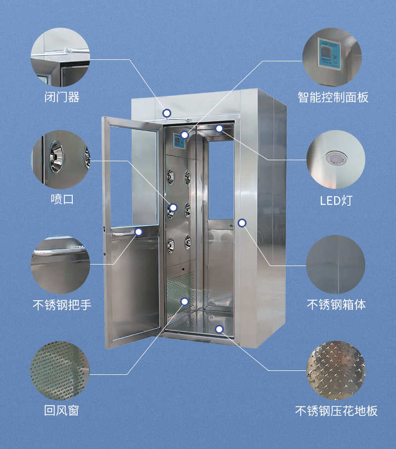 登封彩鋼雙人三吹風(fēng)淋房