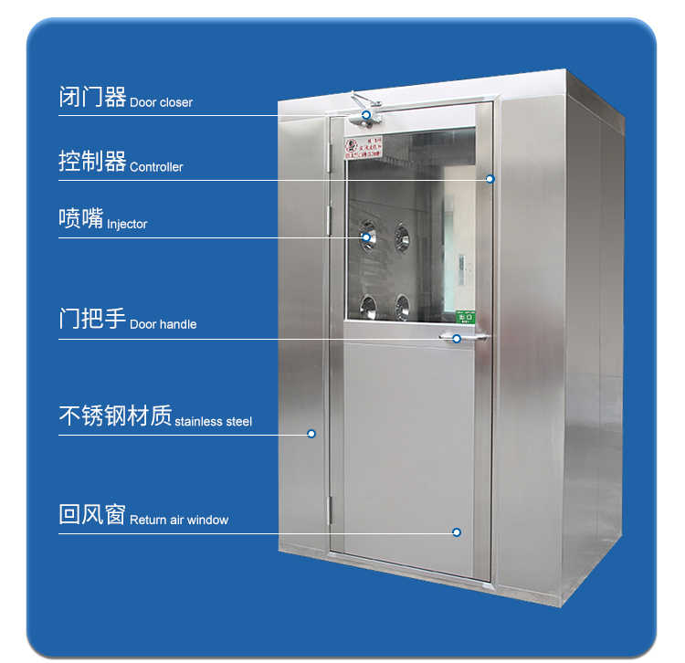 諸城噴塑單面單人雙吹風(fēng)淋間