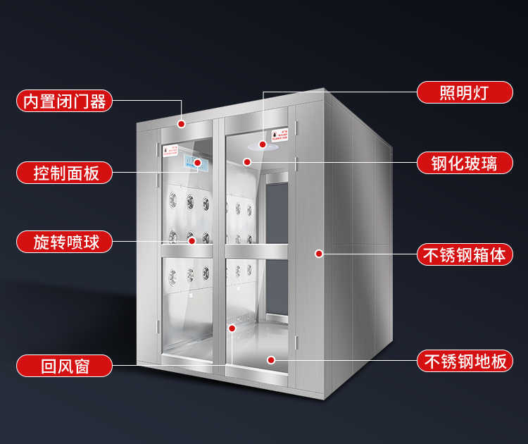 濟(jì)南互鎖三人風(fēng)淋房
