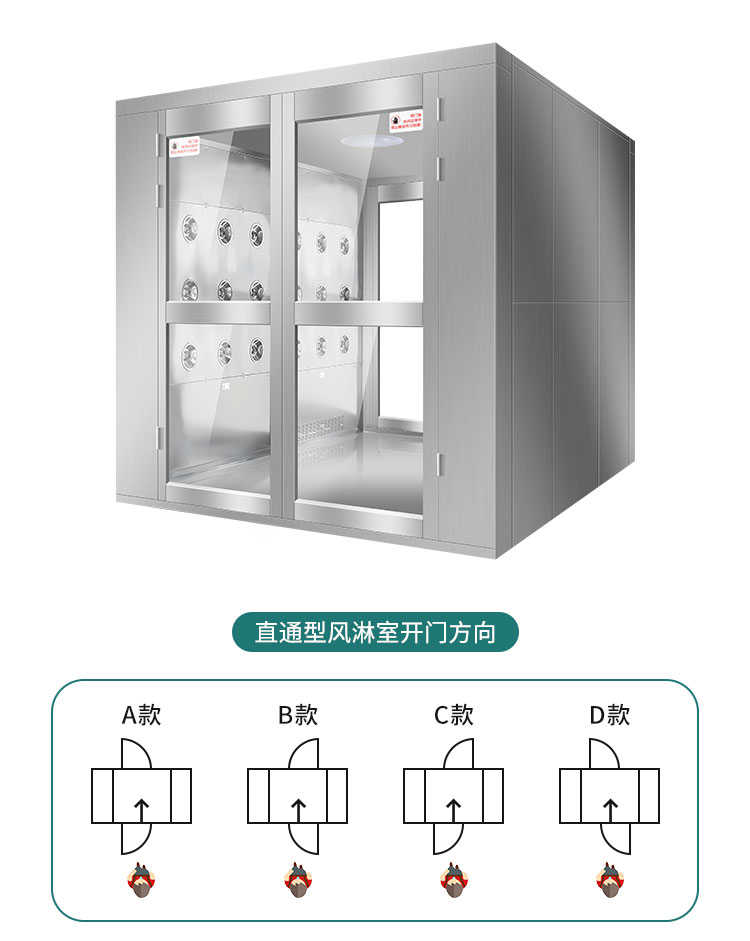 葫蘆島防爆左右兩側(cè)吹風(fēng)吹淋室