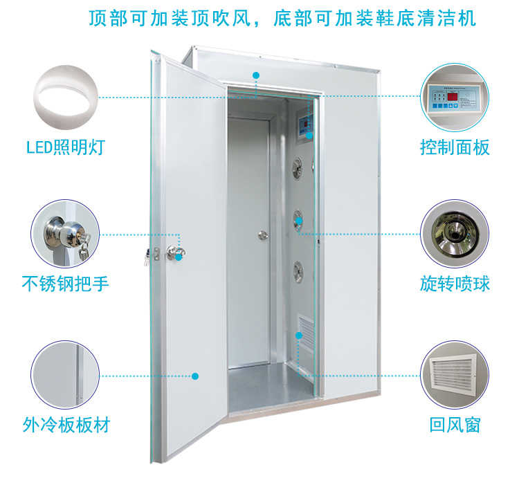 雞西防靜電單面吹風(fēng)潔凈風(fēng)淋室