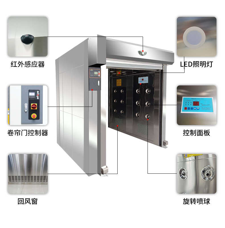 淄博雙開門三吹吹淋室