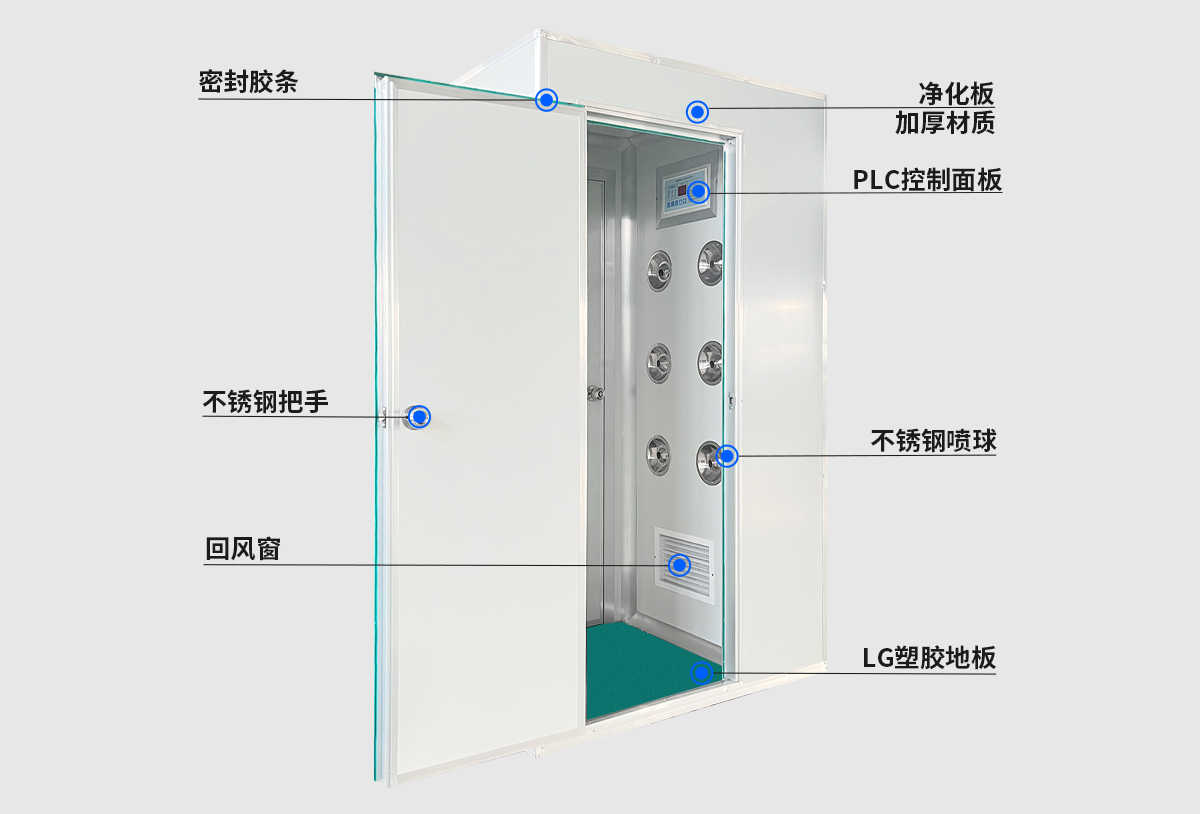 泰安非標(biāo)雙人凈化風(fēng)淋室