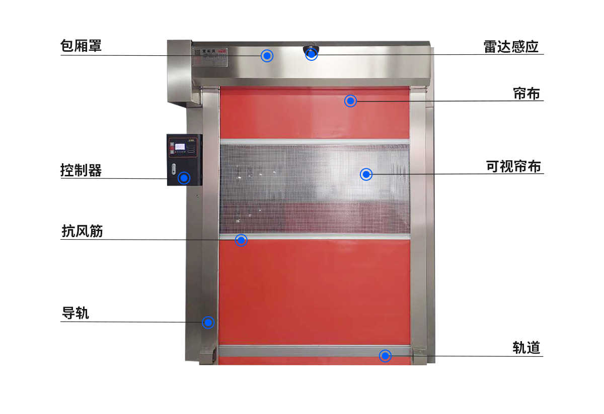 禹城不銹鋼三吹風(fēng)淋室
