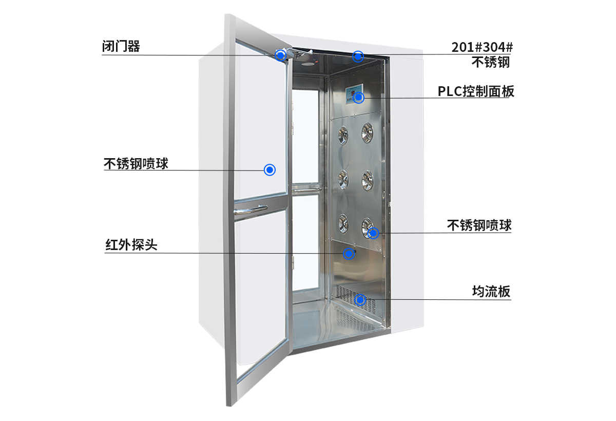 膠州電子鎖多人雙吹凈化風淋室