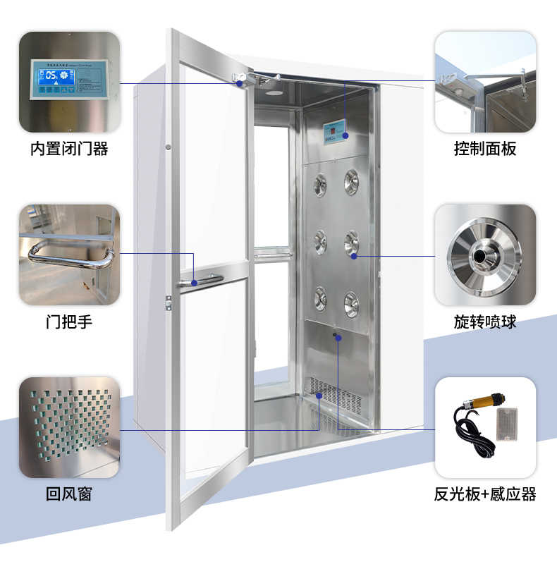 諸城潔凈單面吹風(fēng)風(fēng)淋