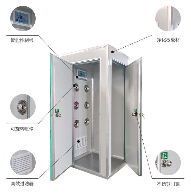 海倫電子單人雙吹風(fēng)淋間