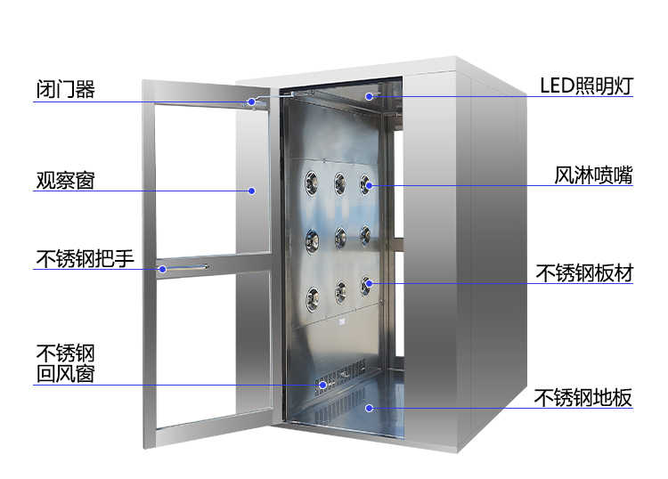 盤(pán)錦手術(shù)室雙人雙吹風(fēng)淋間