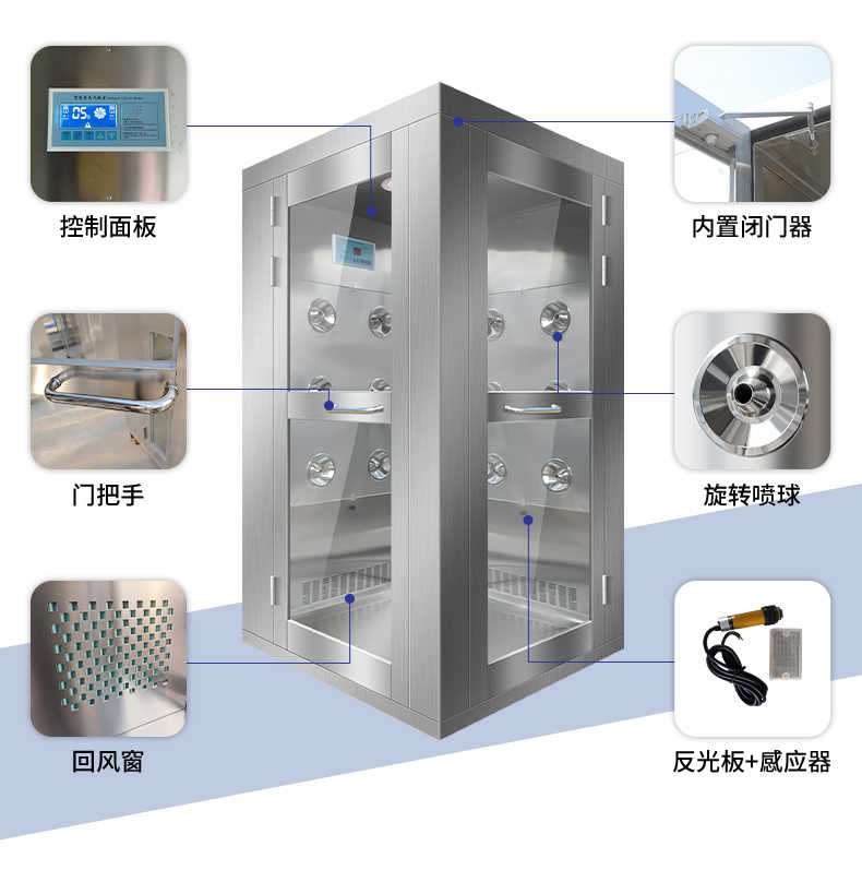 石家莊醫(yī)療行業(yè)雙人風(fēng)淋