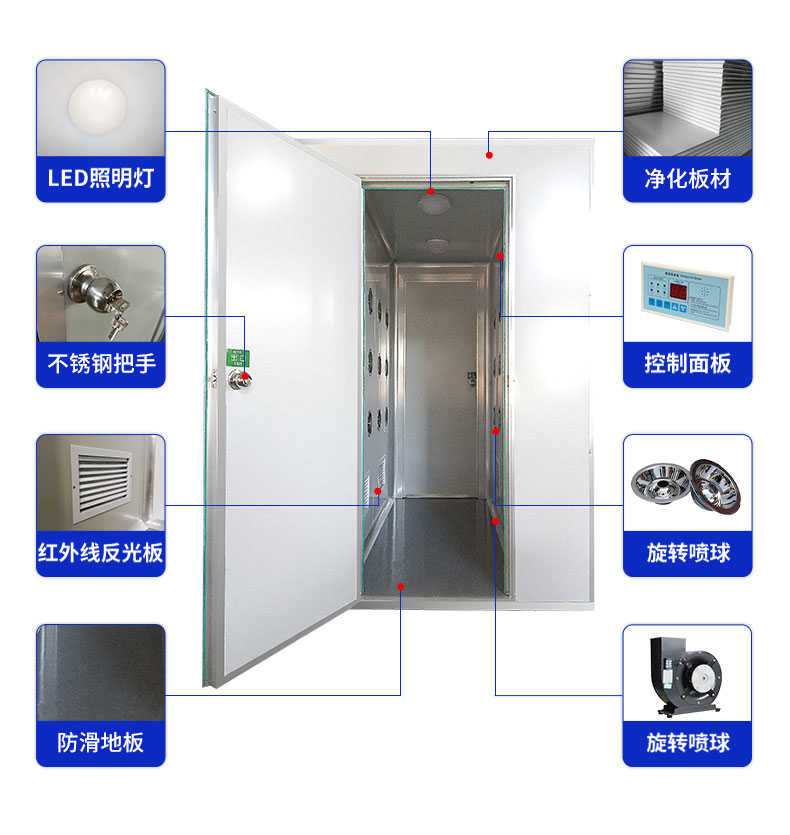 永濟(jì)食用菌雙人凈化風(fēng)淋室