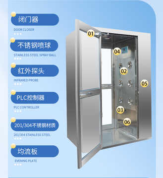 琿春物料單人單吹潔凈風淋室