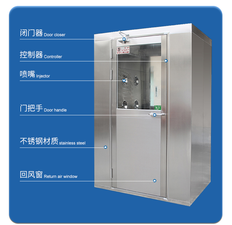 不銹鋼雙人單吹風(fēng)淋室