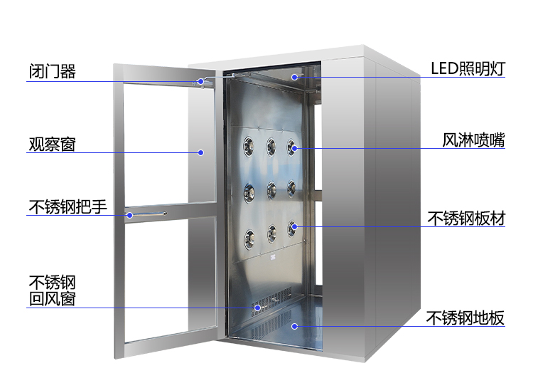 201不銹鋼單人單吹風淋室