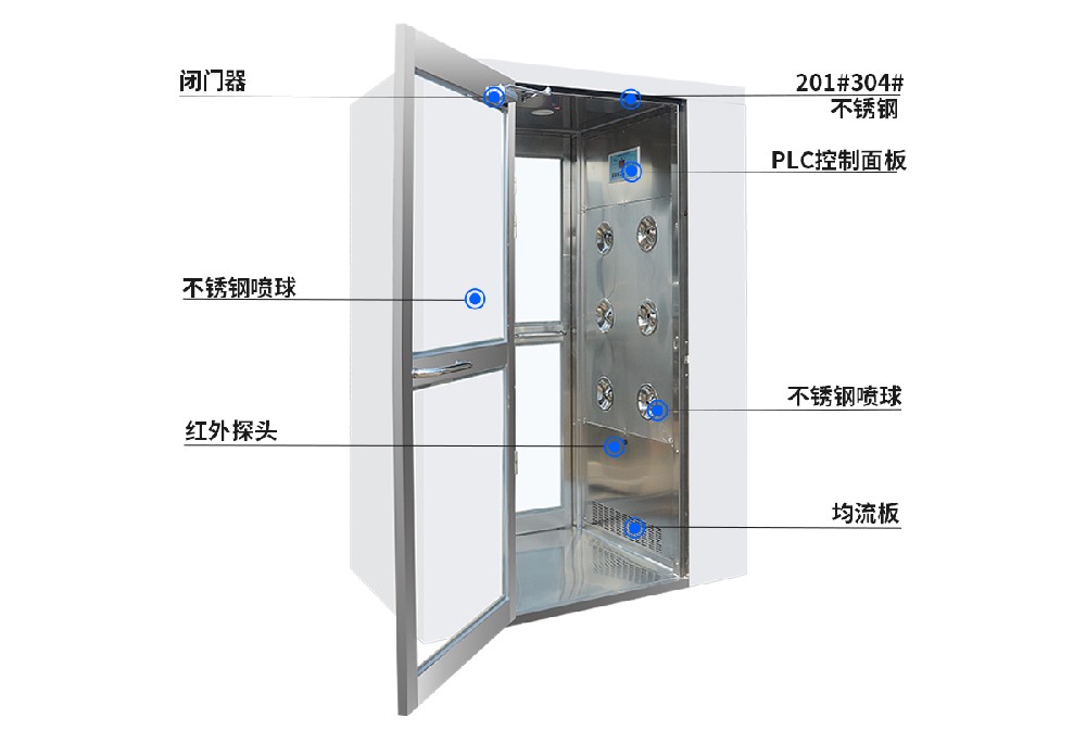 烤漆單人雙吹風(fēng)淋室