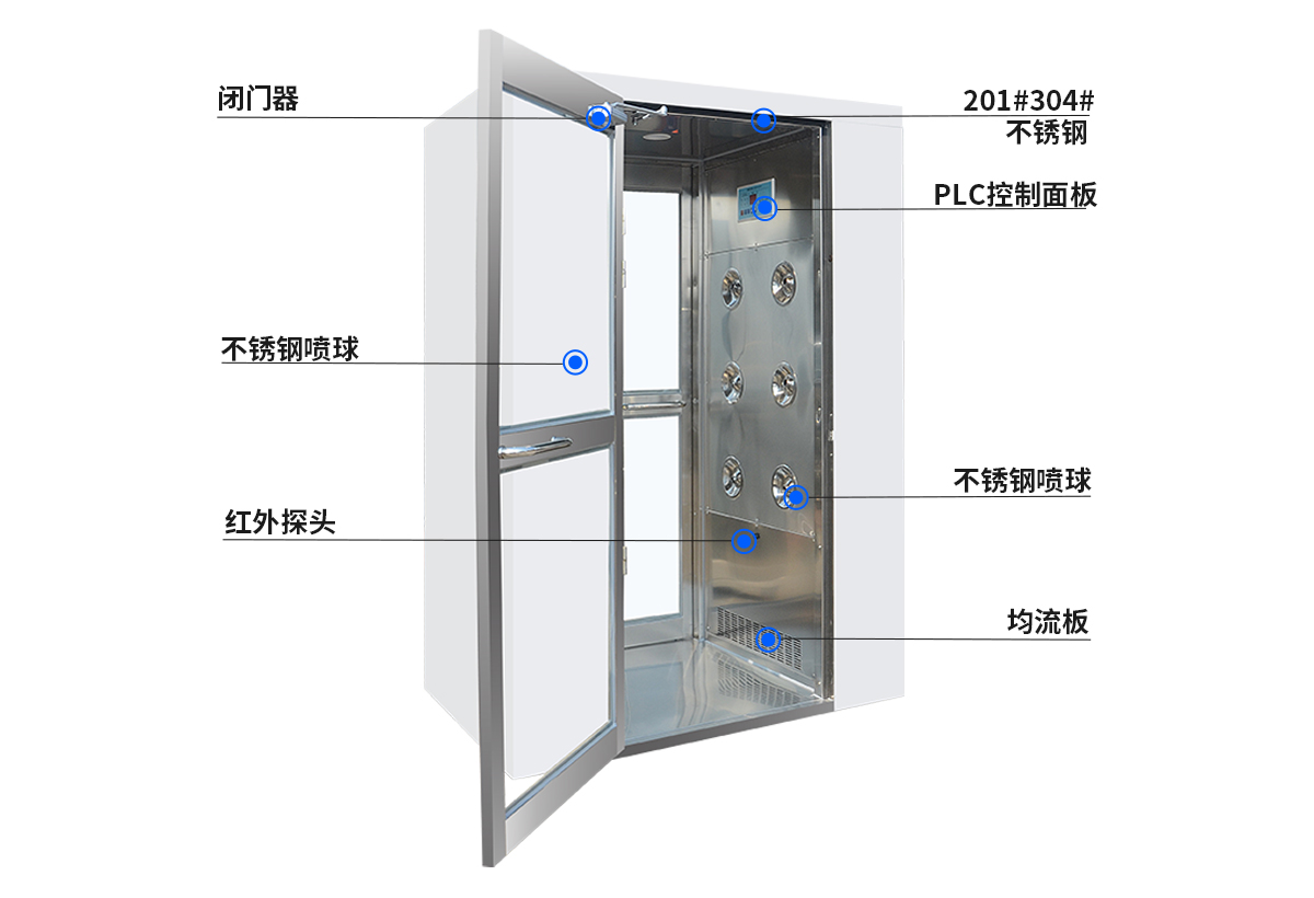 噴塑雙人單吹風淋室