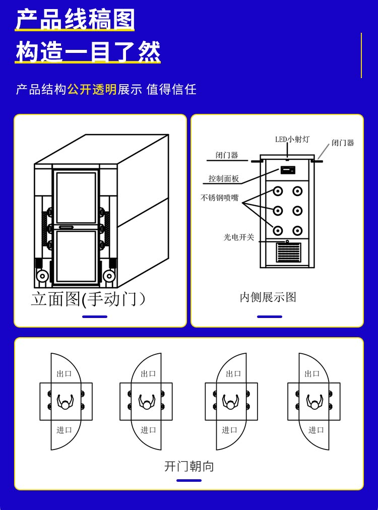 201不銹鋼雙人單吹風淋室