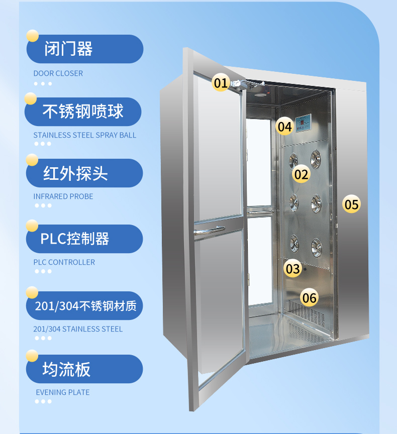 304不銹鋼雙人單吹風(fēng)淋室