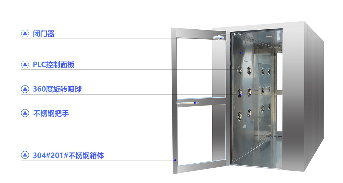 鋼板三人三吹風(fēng)淋室