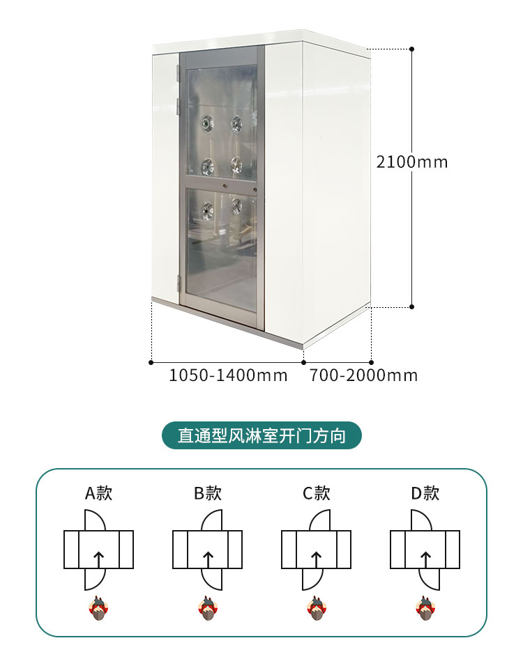 噴塑多人多吹風(fēng)淋室