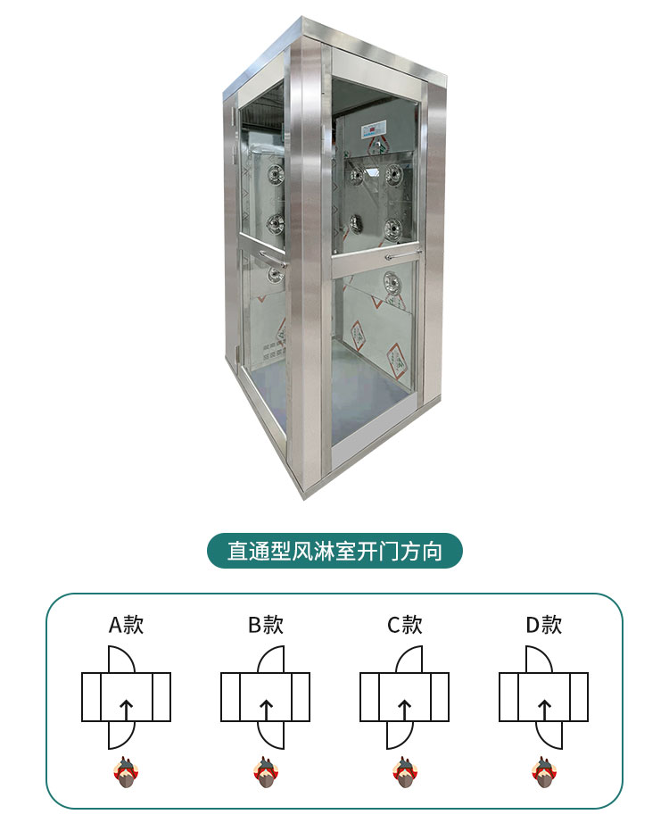 汽車風(fēng)淋室