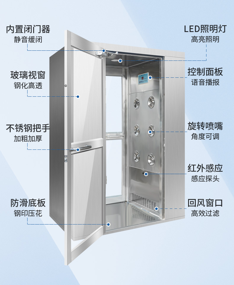 水產(chǎn)養(yǎng)殖風(fēng)淋室