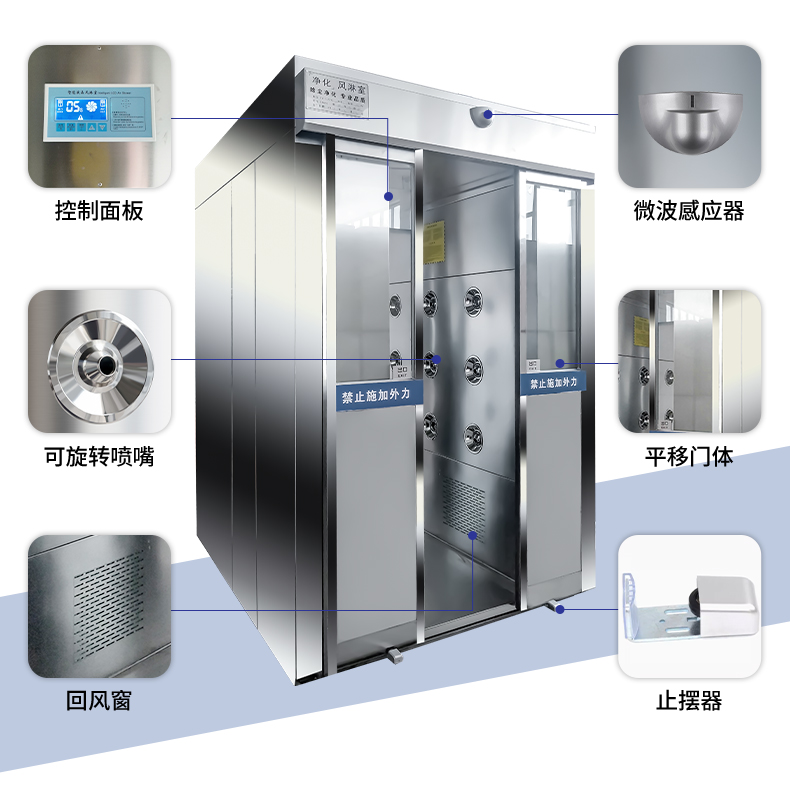 醫(yī)療風(fēng)淋室