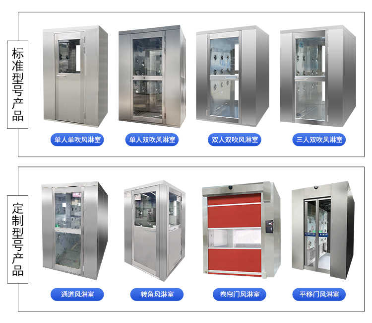 物料風(fēng)淋室