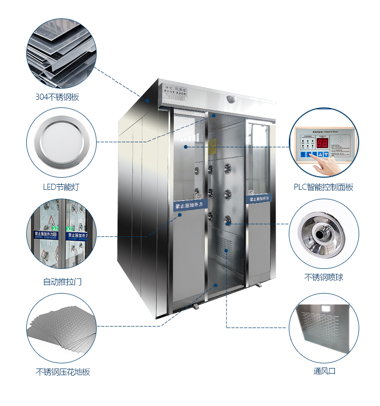 移門(mén)風(fēng)淋室