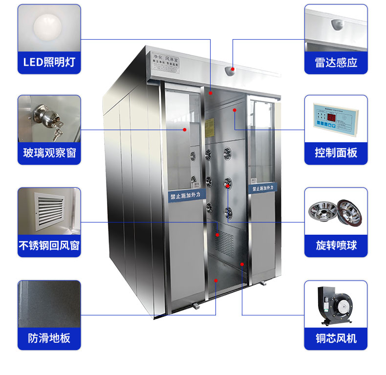 自動平移門風(fēng)淋室