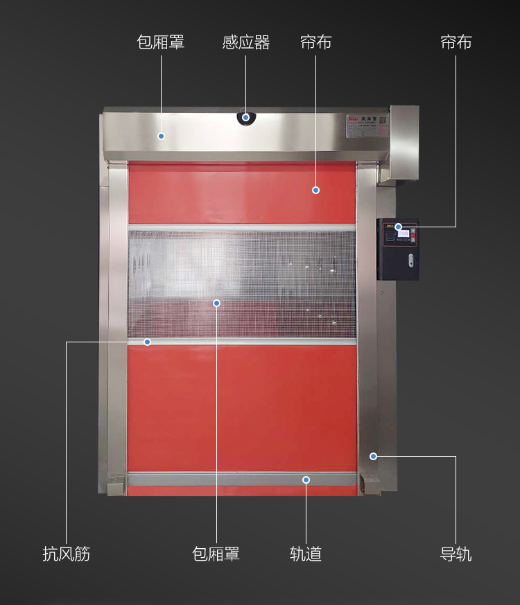pvc卷簾門風(fēng)淋室