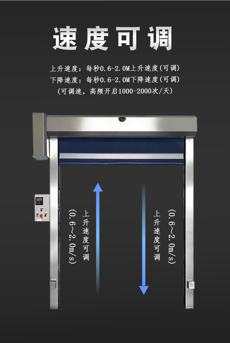 自動卷簾門風(fēng)淋室