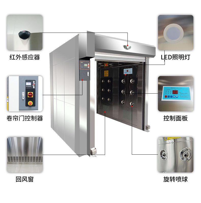 隧道風(fēng)淋室